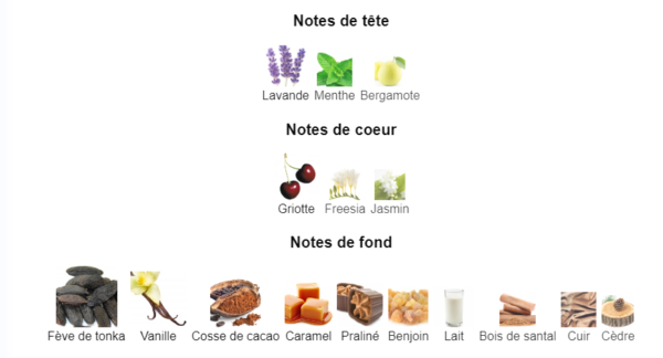 Fève Délicieuse Dior