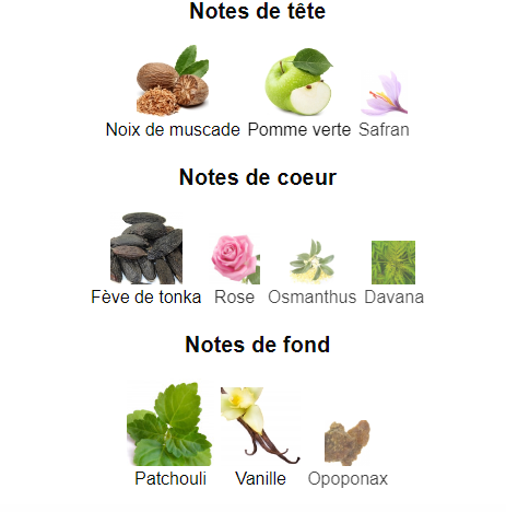 Carlisle Parfums de Marly