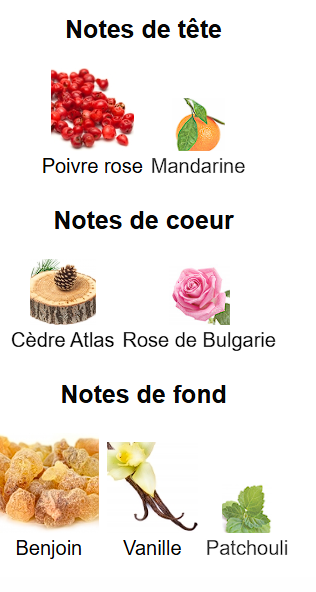 Moustache Eau de Parfum