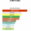 Noir de Tom Ford