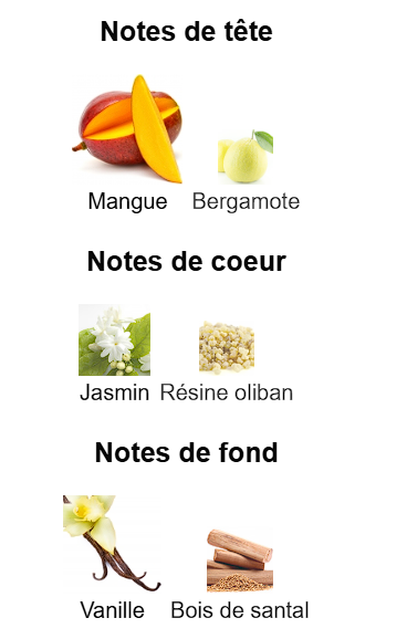 Fame de Rabanne