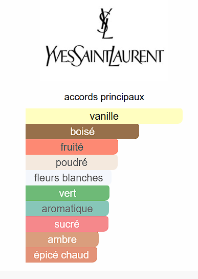 Météore de Louis Vuitton