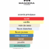 Holidays de Mancera
