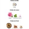 Oud Ispahan Dior