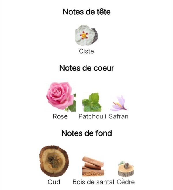 Oud Ispahan Dior